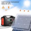 200W Portable Power Station, FlashFish 40800mAh Solar Generator with 50W 18V Portable Solar Panel, Flashfish Foldable Solar Charger with 5V USB 18V DC